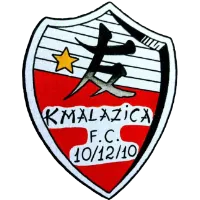 Kmalazicas