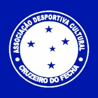 Cruzeiro Fecha